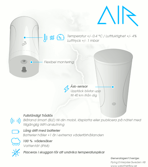 Weatherflow-Väderstation-Air_01