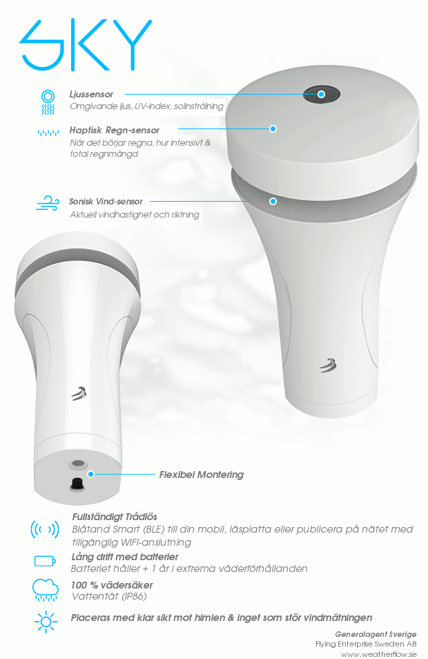 Weatherflow-Väderstation-Sky_001